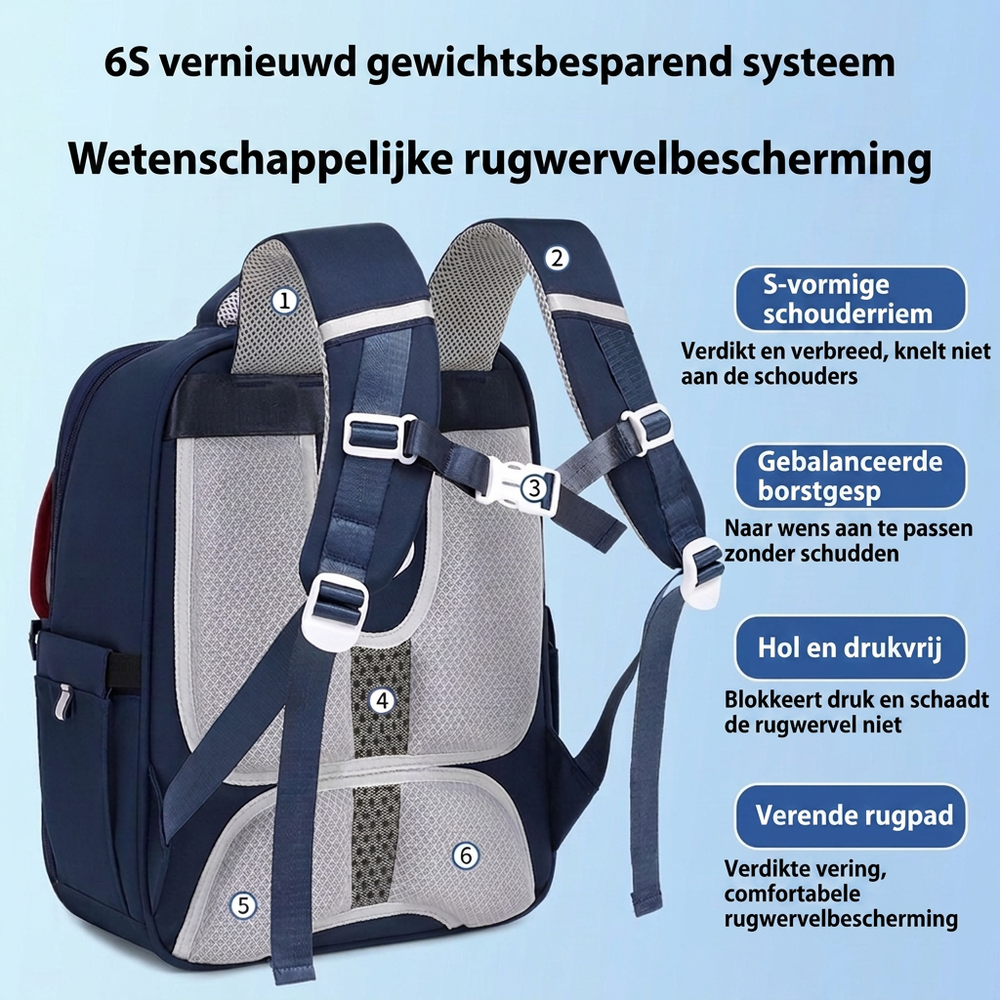 Vooraanzicht van een ergonomische schoolrugzak voor kinderen, met voorvakken voor schoolbenodigdheden en een fris design.