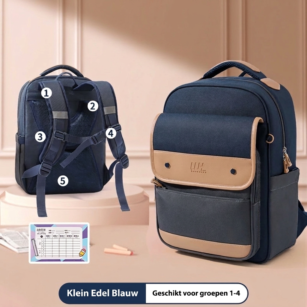 Organisatie in een schoolrugzak: binnenkant van kinder schooltas met meerdere vakken voor kids.
