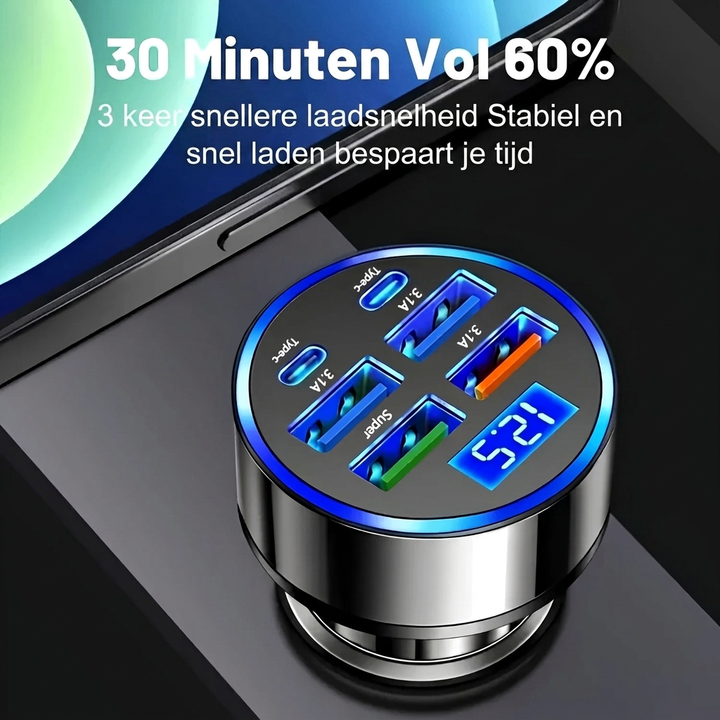 Compacte mvb26 snellader voor in de auto, met twee USB-poorten om gelijktijdig telefoons en tablets op te laden.