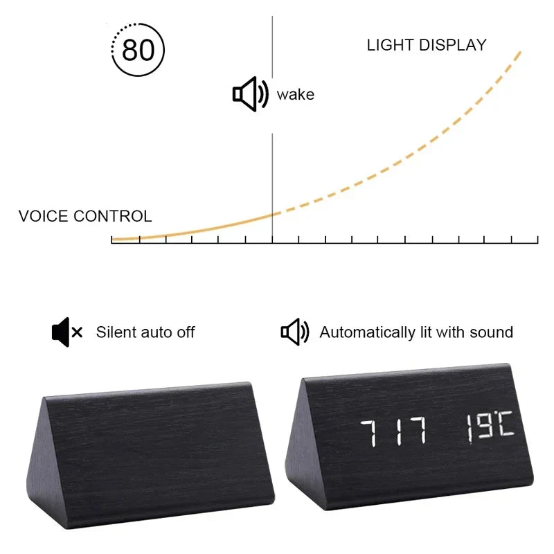 Slimme wekker met houtlook LED, spraakbesturing en temperatuur. Modern, gebruiksvriendelijk en decoratief cadeau.