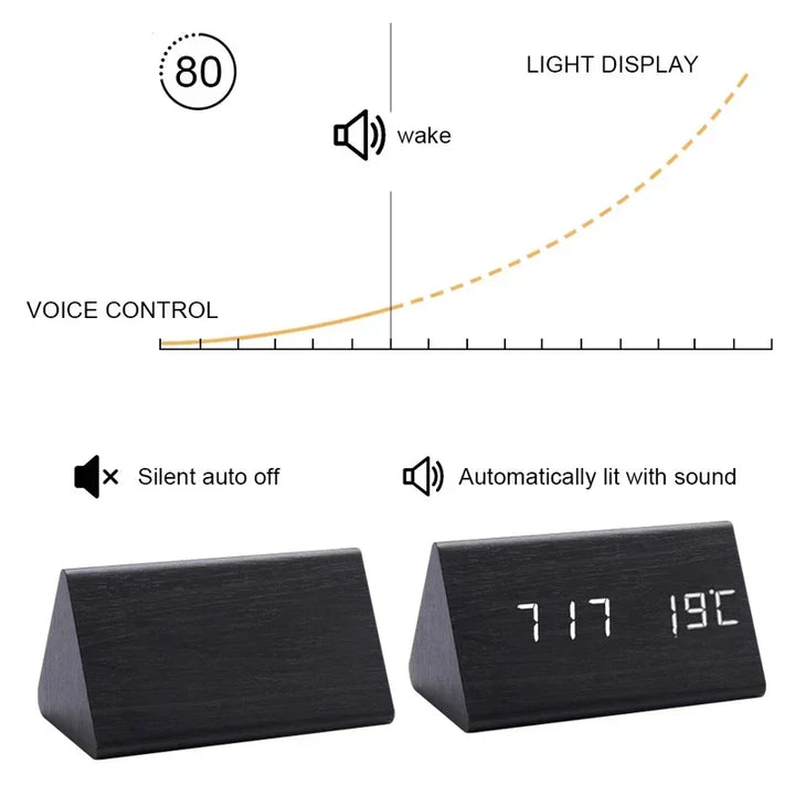 Slimme wekker met houtlook LED, spraakbesturing en temperatuur. Modern, gebruiksvriendelijk en decoratief cadeau.