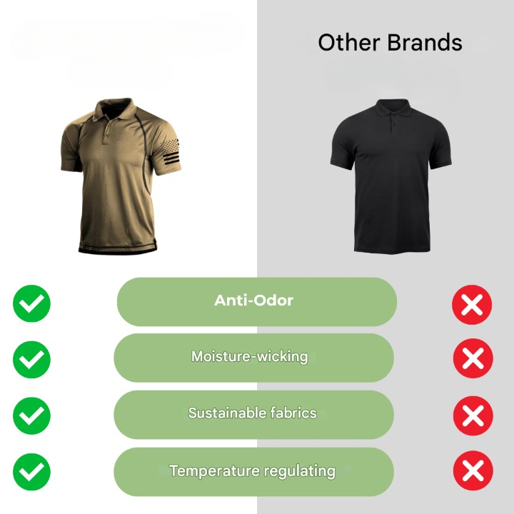 Veelzijdig TrailCore Comfort herenpoloshirt: sneldrogend, ademend en vochtafvoerend. Perfect voor casual outdoor zomerstijl.