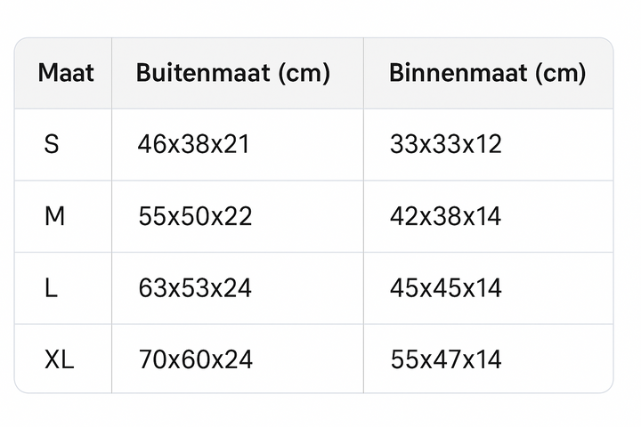 Zachte, orthopedische CalmPaw hondenbank voor comfortabele rust en stressvermindering bij huisdieren. Wasbaar hondenbed.