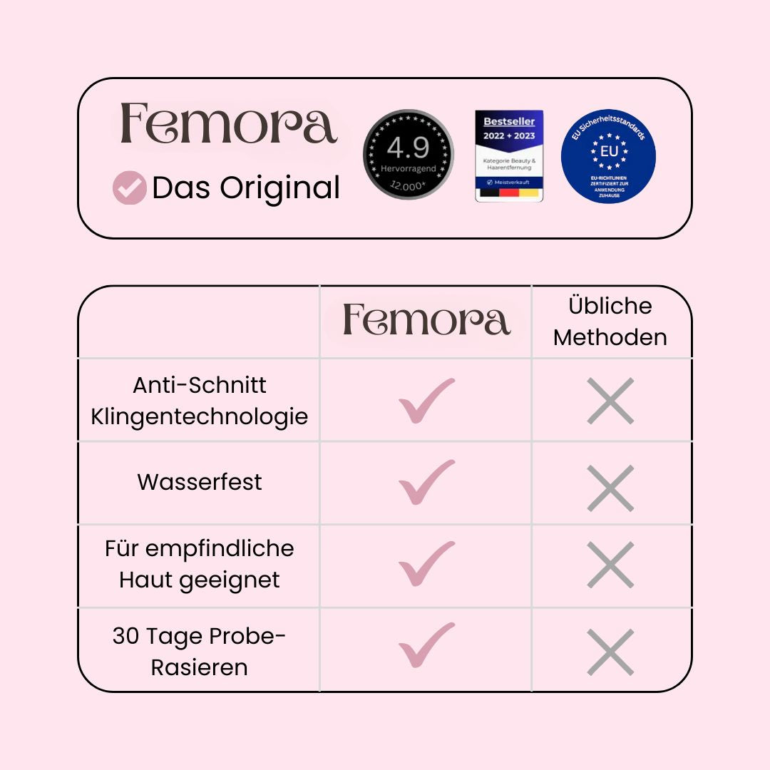 Intimscheerapparaat voor dames, specifiek ontworpen voor comfortabele ontharing.