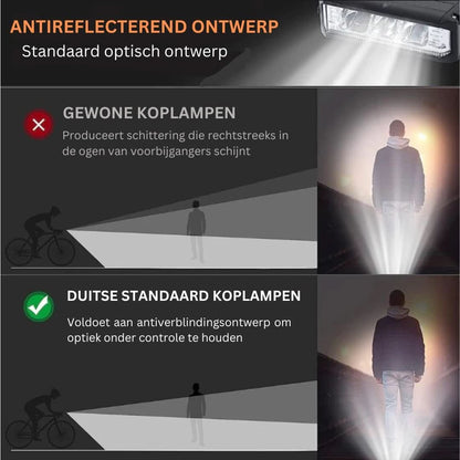 "Krachtige 1400 lumen fiets voorlicht, USB oplaadbaar, duurzaam, weersbestendig, voor veilig fietsen in het donker."
