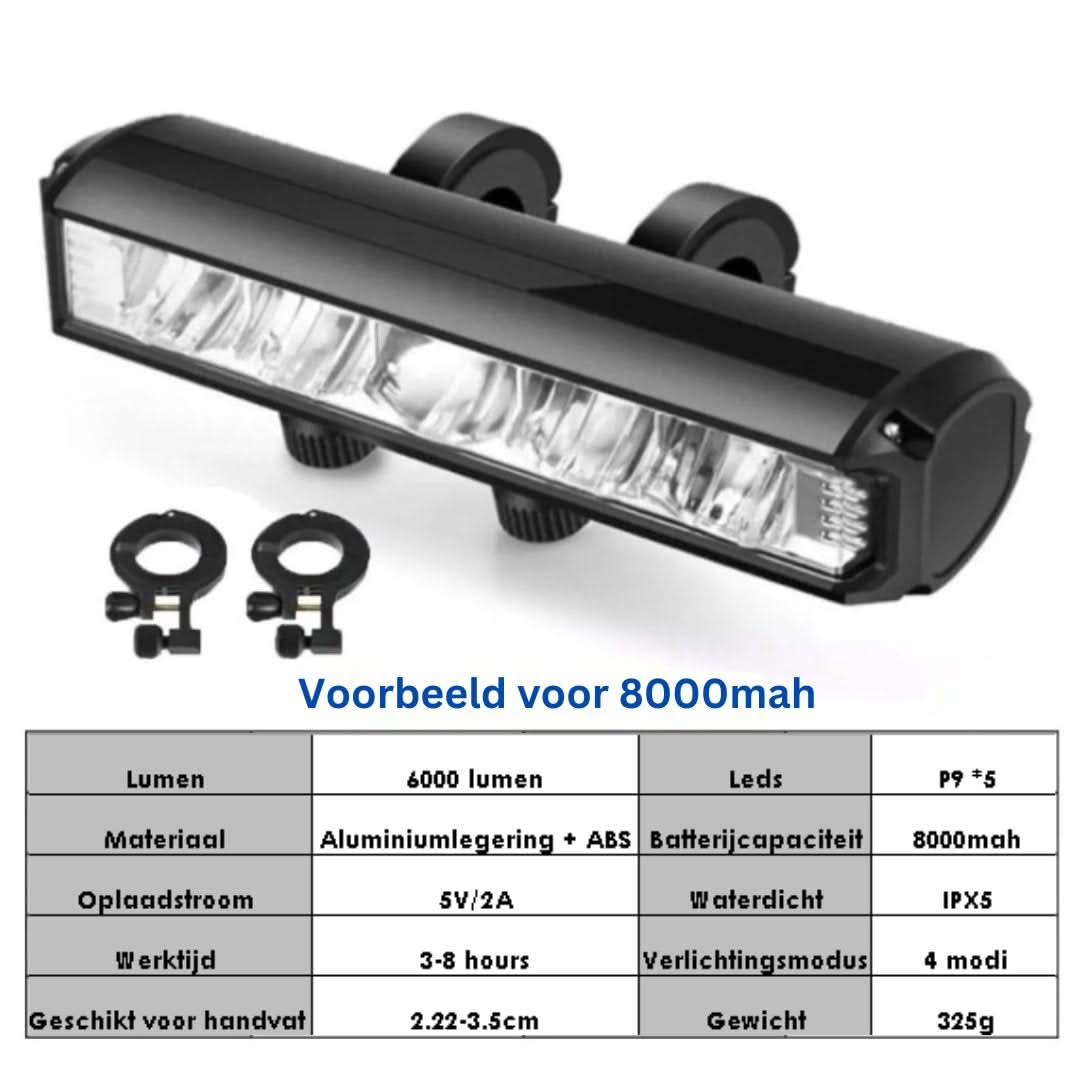 Betrouwbaar weersbestendig fietslicht van 1400 lumen, perfect voor alle ritten in het donker.