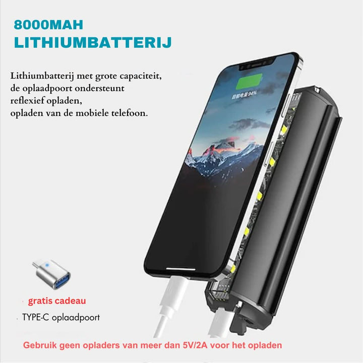 Hoogwaardige fietsverlichting met 1400 lumen voor een heldere en veilige rit in het donker.