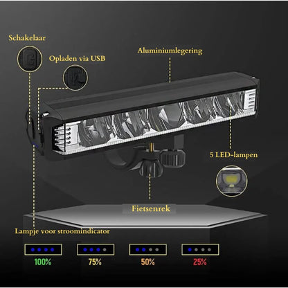 "Krachtige 1400 lumen fiets voorlicht, USB oplaadbaar, duurzaam, weersbestendig, voor veilig fietsen in het donker."