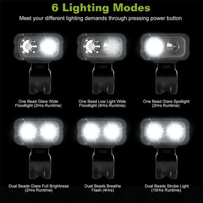 "Krachtige LED fietsverlichting met USB-oplaadbare koplamp, 1000LM licht, waterbestendig zwart design voor MTB en stadsfiets.