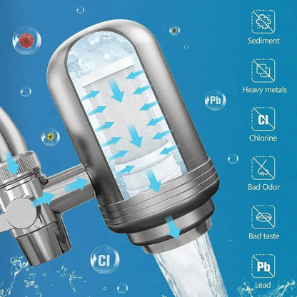 "Luxe RVS waterfilter met modern design voor kristalhelder drinkwater in keuken, passend bij elke kraan."