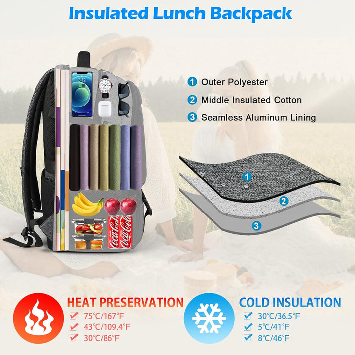 Waterdichte rugzak met USB-poort, perfect voor laptops en lunch onderweg.