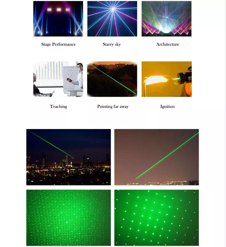 Moderne groene gadget laserpointer, oplaadbaar, multifunctioneel voor precisie taken.