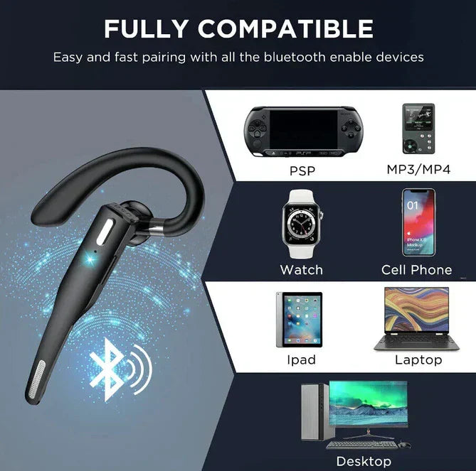 Compacte draadloze Bluetooth headset met actieve ruisonderdrukking en microfoon, ideaal voor onderweg.