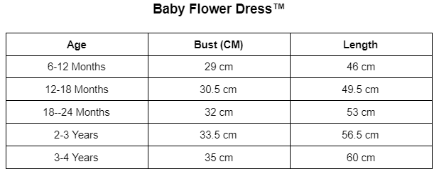 Stijlvolle lentejurk voor baby meisjes, comfortabele bloemenjurk met frisse zomerse kleuren.