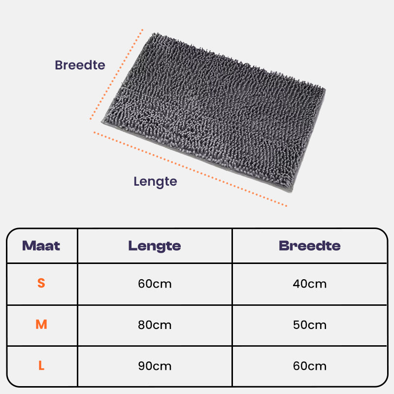 Antislip pootreiniger mat voor honden, super absorberend om modderige pootafdrukken te minimaliseren op elke vloer.