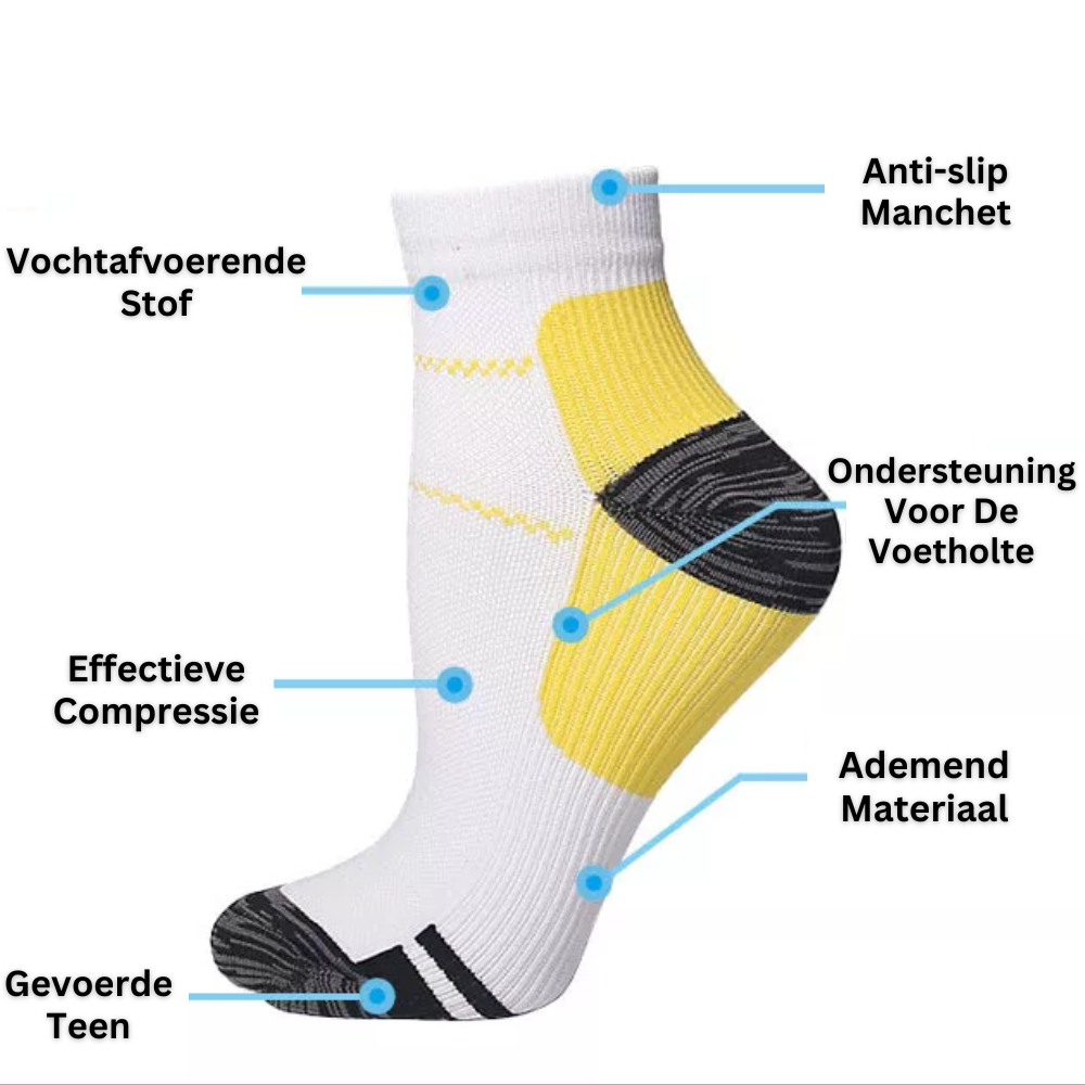 Netjes opgevouwen unisex compressiesokken voor dagelijks comfort, bloedsomloop en verminderen vermoeide benen.
