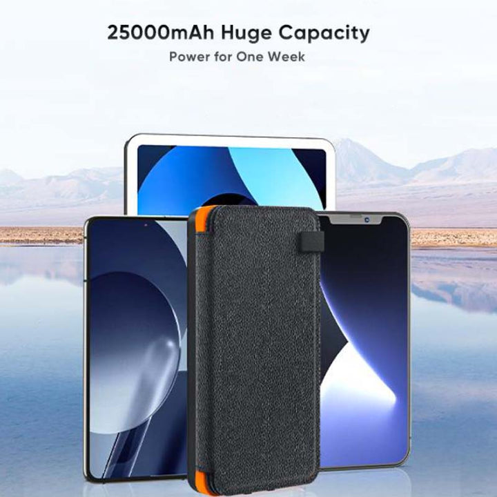 Essentiële noodoplader solar powerbank met 4 zonnepanelen, ideaal bij stroomuitval of off-grid situaties.