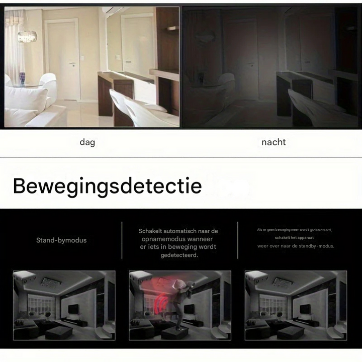Draadloze minicamera met bewegingsdetectie voor automatische opname bij ongewenste activiteit.