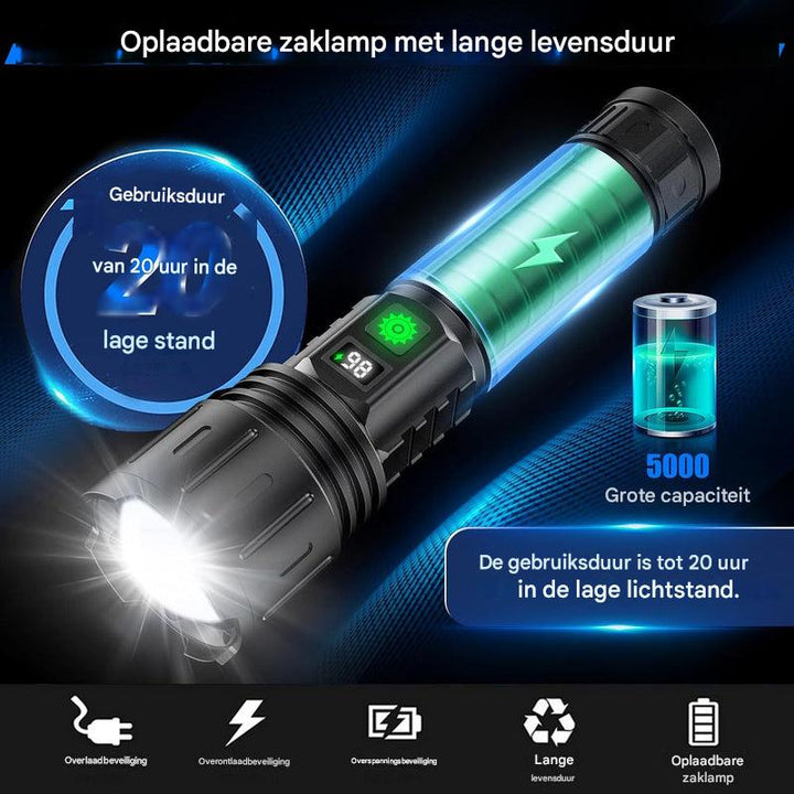 Oplaadbare LED fakkel voor kamperen, survival en noodgevallen, met krachtige 100.000 lumen verlichting.