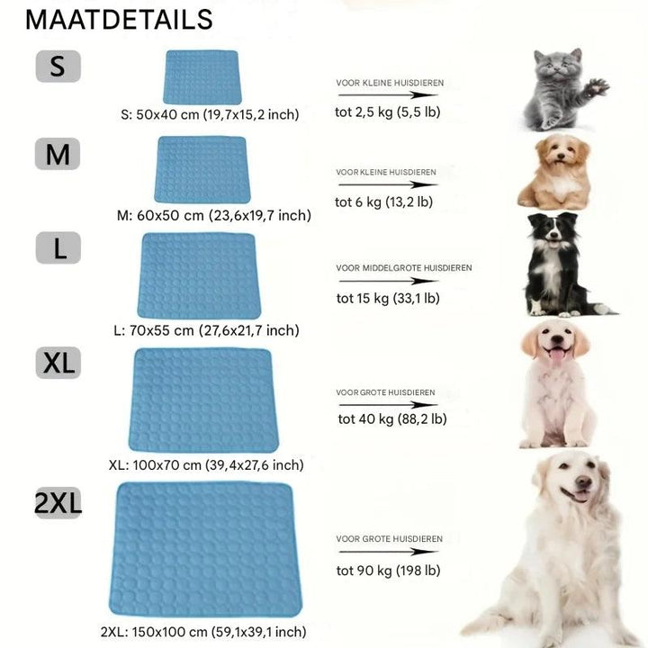 Blauwe zelfkoelende mat met liggende hond, genietend van verkoeling. Perfect voor warme zomerdagen.