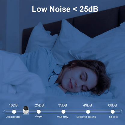 "Ultra HD projector met strak ontwerp, compact en draagbaar. Verbluffende helderheid, geschikt voor elk interieur."