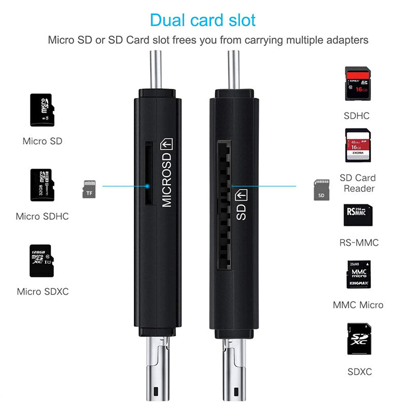 USB-C smartphone accessoire: universele kaartlezer voor MicroSD/SD. Snelle back-up en extra opslagruimte.