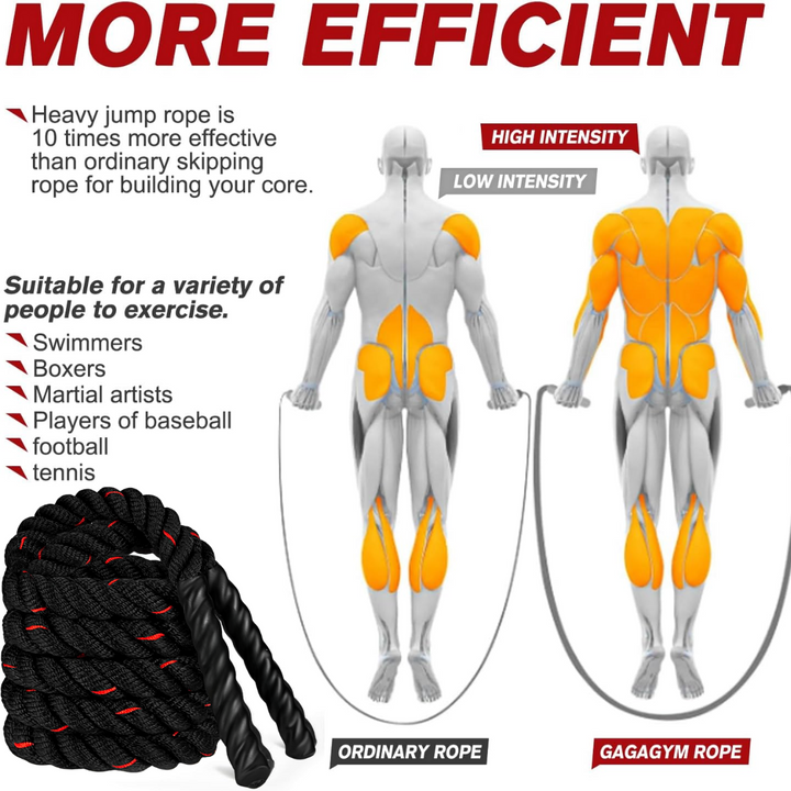 Ergonomisch verzwaard springtouw voor comfortabele en uitdagende fitness trainingen.