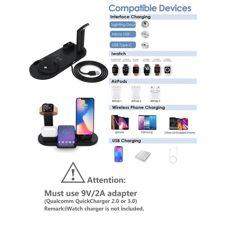 Draadloos opladen van Apple iPhone, Watch, AirPods op een multifunctioneel bureau oplaadstation.