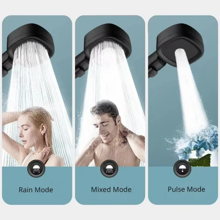Hoge druk douchekop met effectief waterfilter; diverse verstelbare spraystanden voor een optimale thuisdouche.