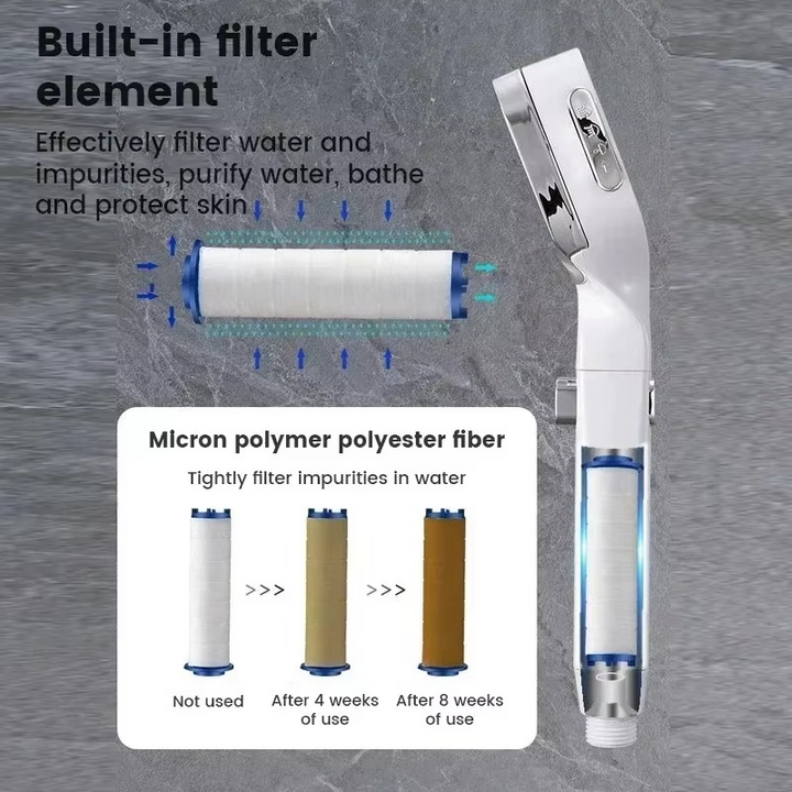 Luxe sanitair: hoge druk douchekop met waterfilter, instelbaar en waterbesparend voor uw badkamer.