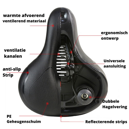 "Zwart ergonomisch fietszadel met universele pasvorm, schokabsorberende vering en comfortabel PE schuim voor lange ritten."